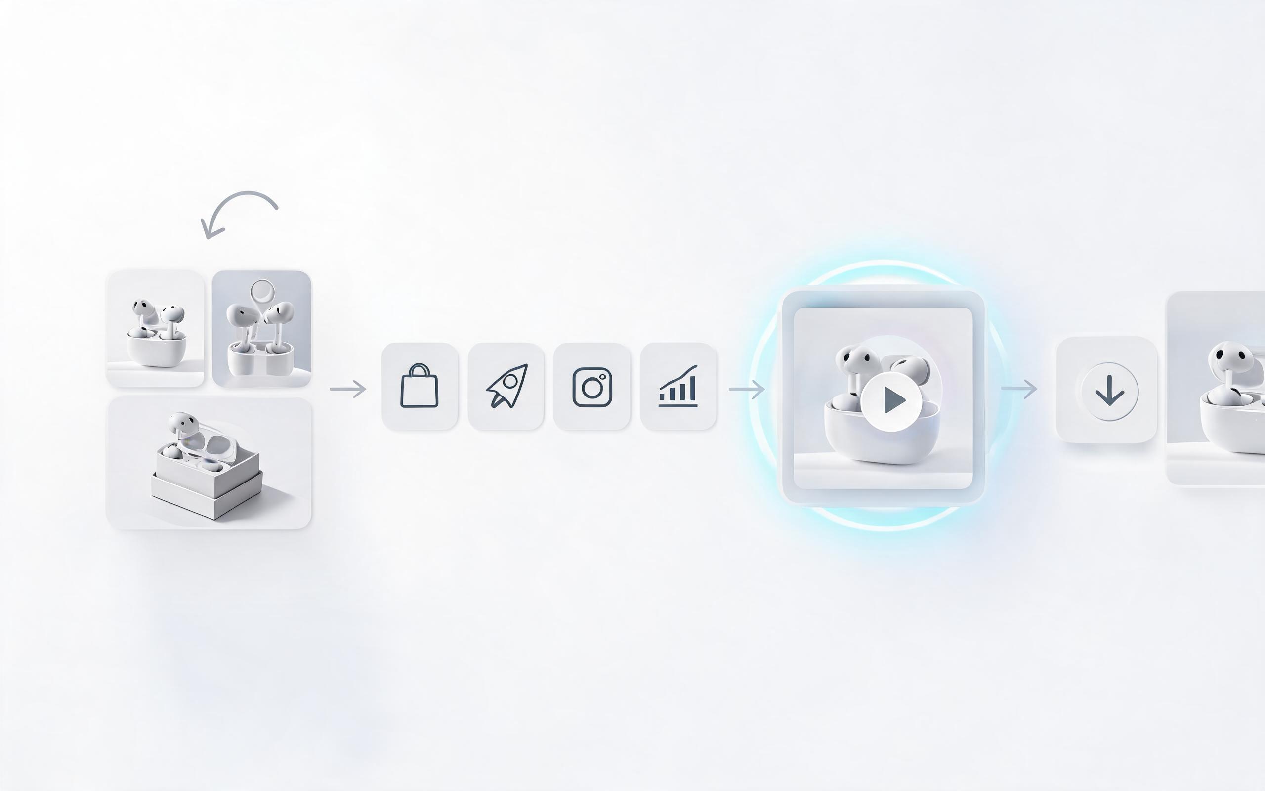 Generatore di Video di Prodotto con AI Gratuito